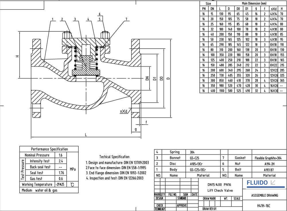 DIN-3203-Carbon-Steel-Pn16-Pn25-Pn40-Flange (2)(1)