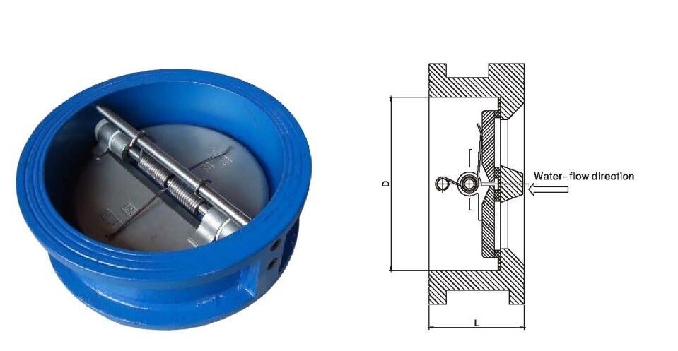 Double Plate Check Valve Wafer Type (1)