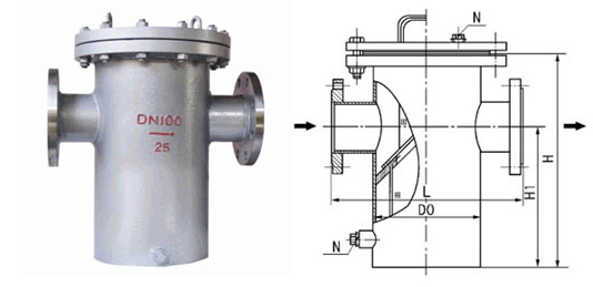 Basket Strainer with Flange Type (3)