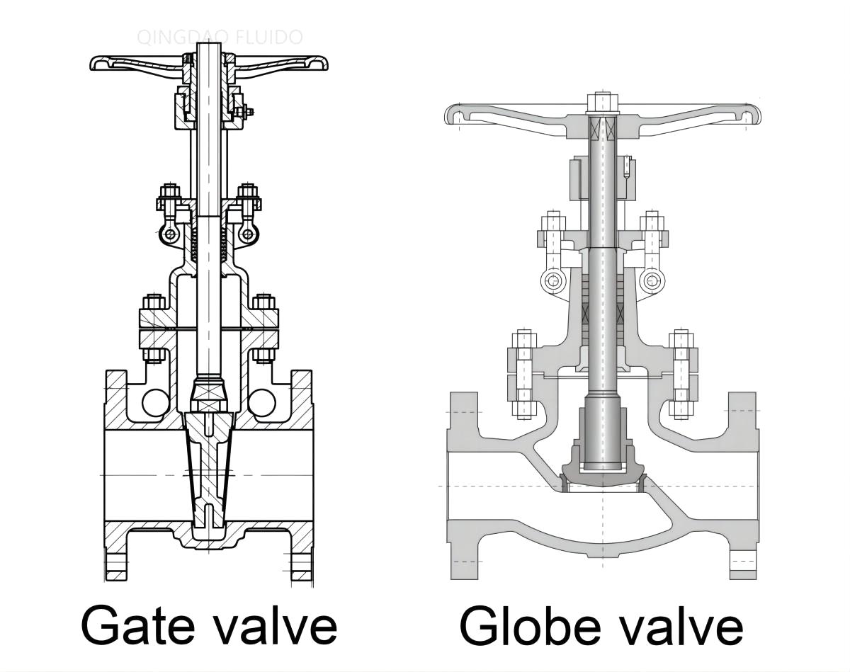 Whats-the-Difference-for-Gate-Valve-andGlobe-Valve-And-which-one-is-better