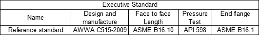 AWWA C515C509 Resilient Seat Gate Valve standard