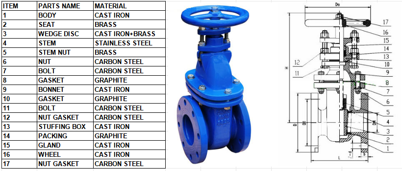 BS3464 Non-rising Stem Gate Valves MATERIAL