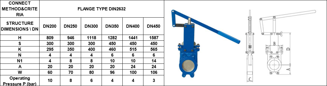 Lever Operated Knife Valve dimension