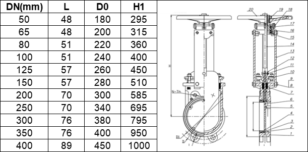 Wafer Knife Gate Valve dimension