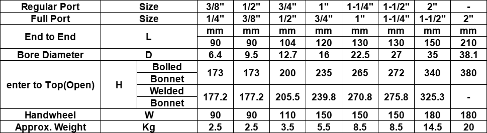 BBWB 1500LBS