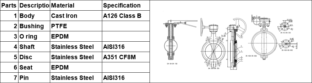 Wafer Type Butterfly Valve material