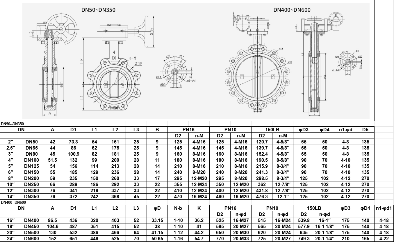 Lug Butterfly Valve with Worm Gear dimension