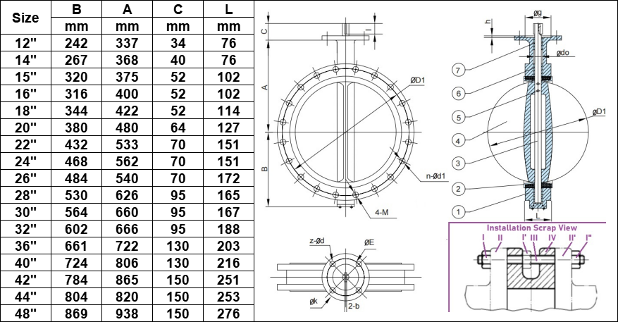 Resilient Seated Flange U Type Butterfly Valve dimension