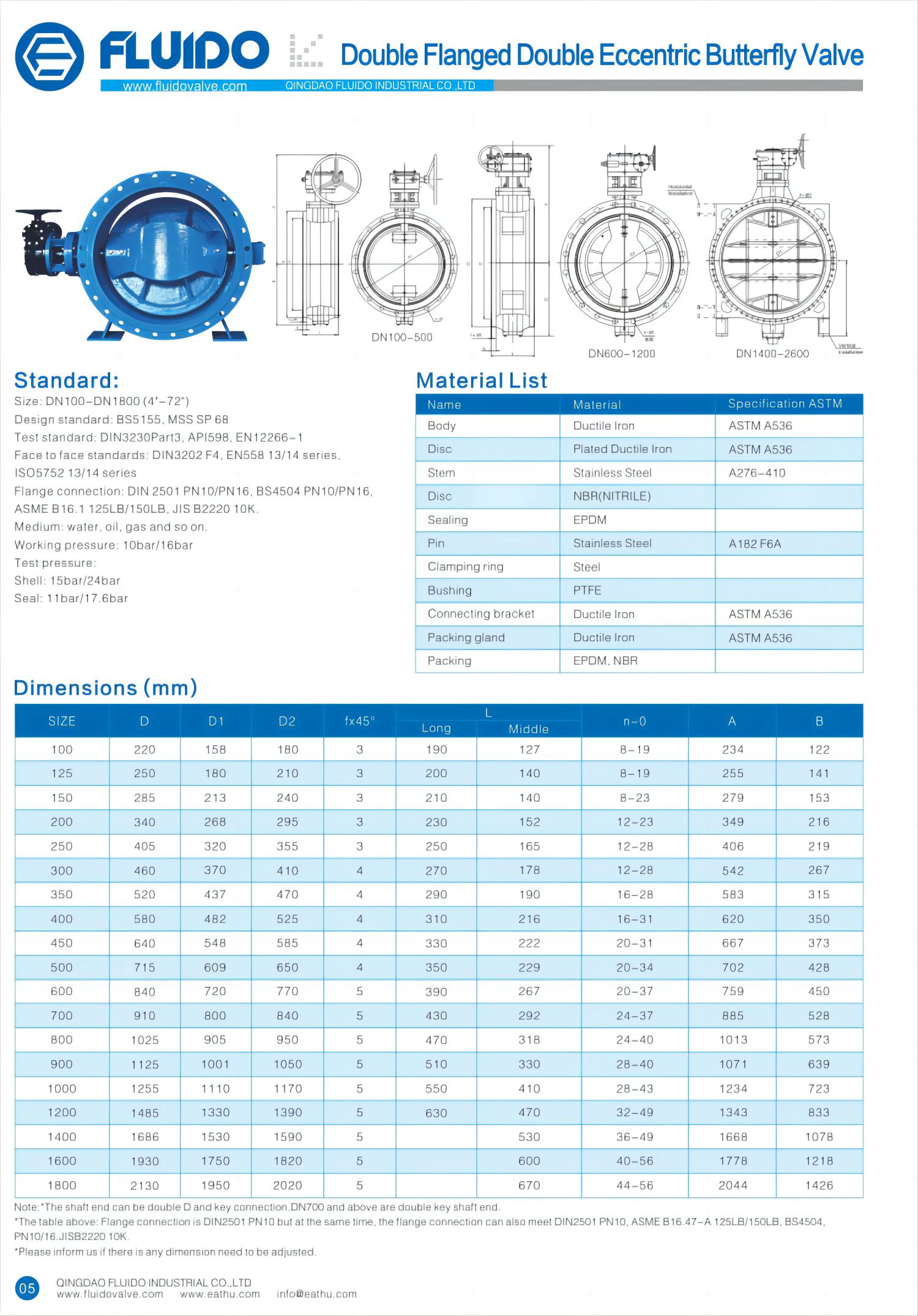05 Double Flanged Double Eccentric Butterfly Valve