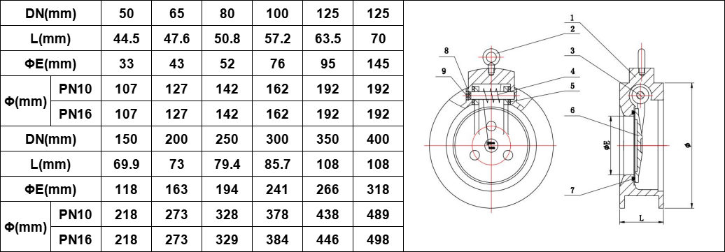 Single Disc Wafer Type Check Valve PN10 PN16 dimension