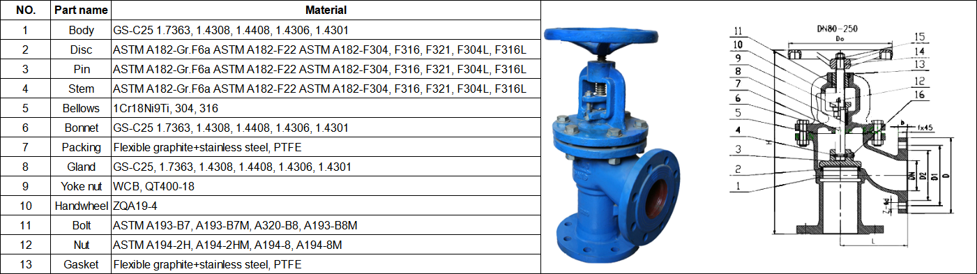 DIN3352 Angle Bellows Seal Globe Valve Flanged Wcb material